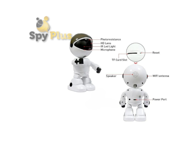 Robo-Man Camera - Image 4